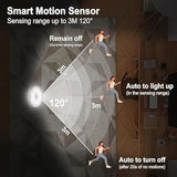 White Motion Sensor Night Light for Home