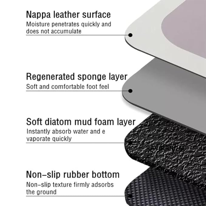 EXOFLY 2 Pcs Kitchen Mats, Waterproof Memory Foam Kitchen Rugs