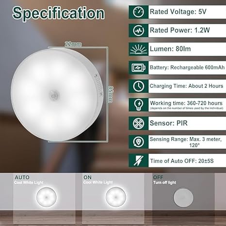 White Motion Sensor Night Light for Home