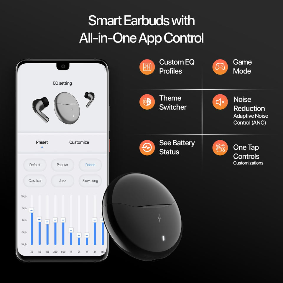 Boltt Aero TWS Ear Buds Custom EQ, Wireless Bluetooth 5.4, 50H Playtime, 50ms Low Latency, Fast Charging Case, App Support, Touch Controls, IPX4.
