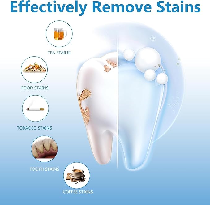 Teeth Whitening Strips for Sensitive Teeth,Enamel Safe for Whiter Teeth,30 Minutes Fast Results