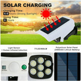 Sensor Security Camera Shaped LED light For Home,Outdoor,Garden with Remote Control | CCTV