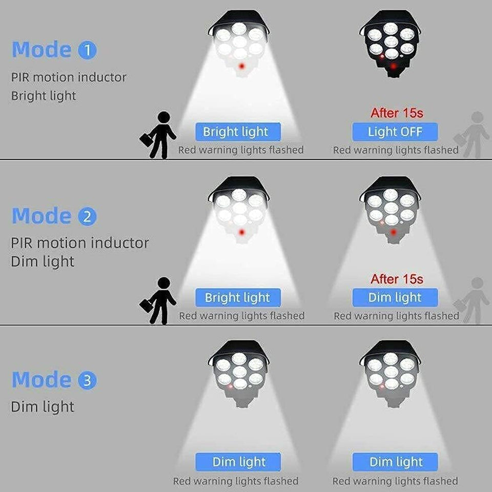 Sensor Security Camera Shaped LED light For Home,Outdoor,Garden with Remote Control | CCTV