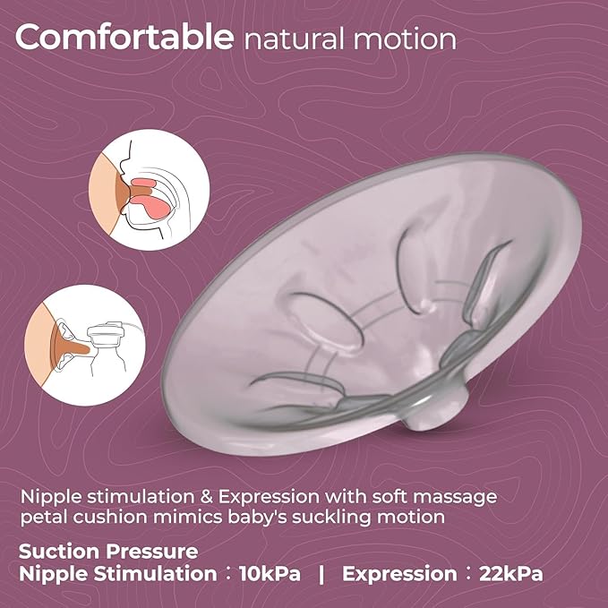 Adore Electric Breast Pump for Moms Rechargeable Breastfeeding Pump with 2-Phase Suction, Soft Silicone Cushion, BPA-Free & Portable Design.